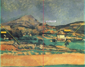 La-Montagne-Sainte-Victoire-vue-du-chemin-de-Valcros-1878-1877, 58x77cm, Moscou musée Pouchkine