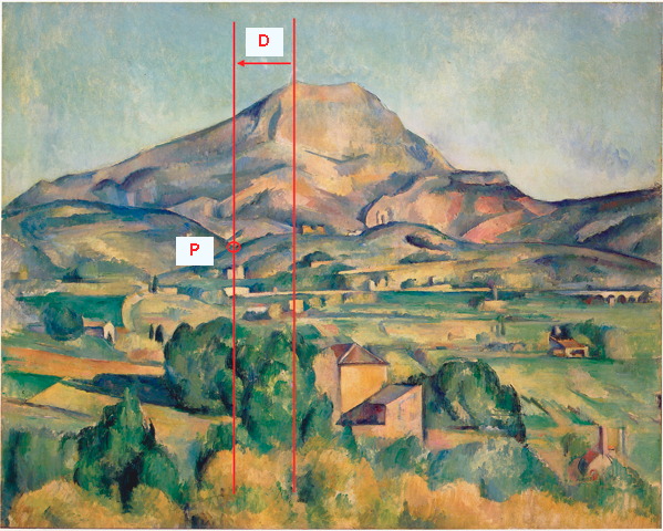 Fig. 9bis. R767 La Montagne Sainte-Victoire 92-95