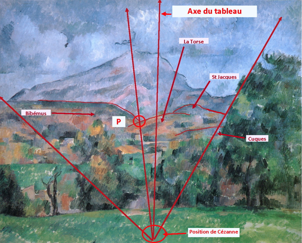 Fig. 30. R631 La Montagne Sainte-Victoire 88-89